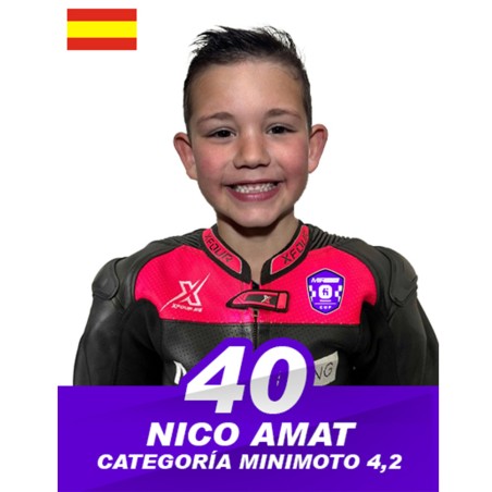 40. Nico Amat