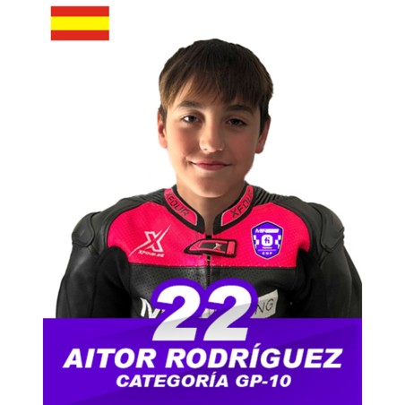 22. Aitor Rodríguez