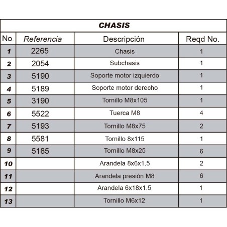Despiece IMR Corse 155 RR (CHASIS)
