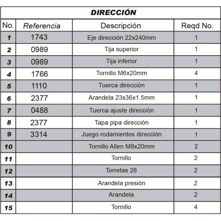 Despiece IMR Corse 155 RR (DIRECCIÓN)