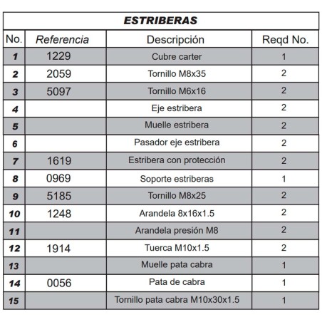 Despiece IMR Corse 155 RR (ESTRIBERAS)