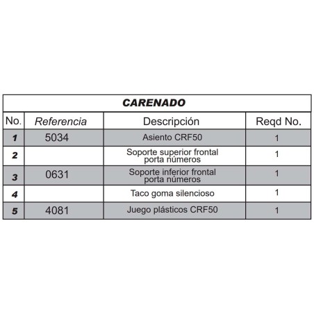 Despiece IMR Corse 155 RR (CARENADO)