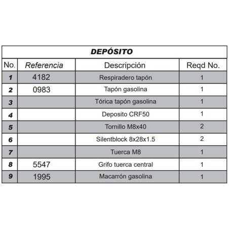 Despiece IMR Corse 155 RR (DEPÓSITO)