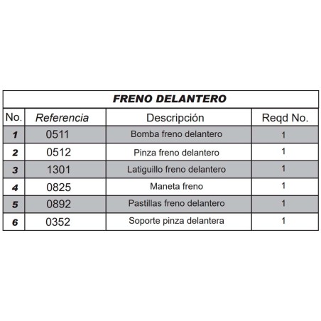 Despiece IMR Corse 155 RR (FRENO DELANTERO)