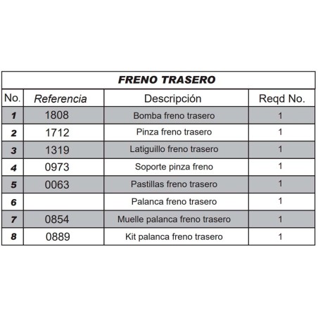 Despiece IMR Corse 155 RR (FRENO TRASERO)