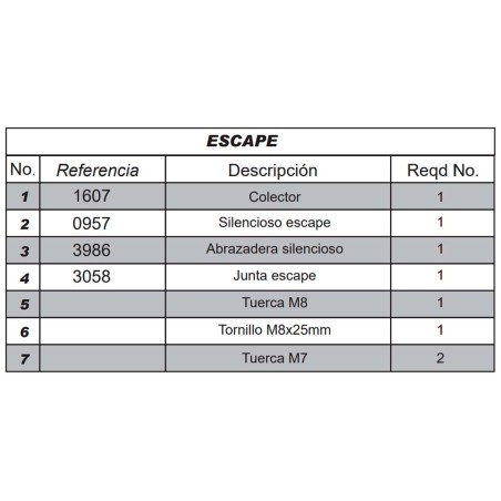 Despiece IMR Corse 155 RR (ESCAPE)