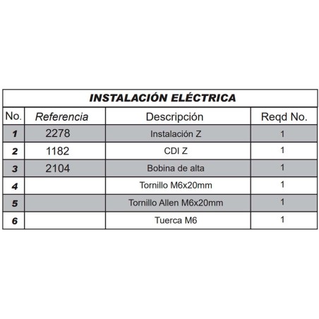 Despiece IMR Corse 155 RR (INSTALACIÓN ELÉCTRICA)